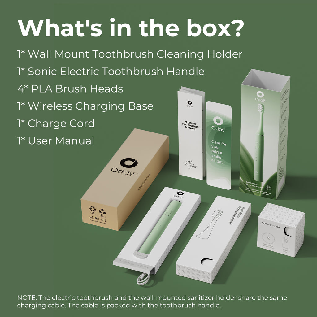 ODAY Sonic Electric Toothbrush, Wireless Charging, IPX7 Waterproof, 1 Month+ Battery