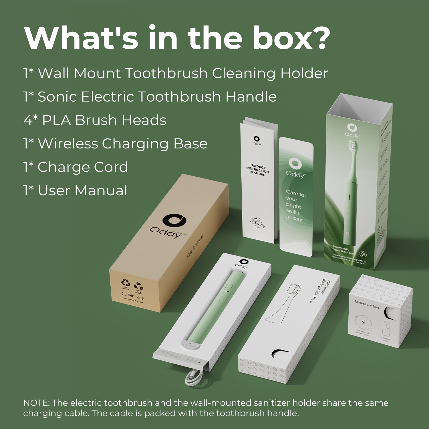 ODAY Sonic Electric Toothbrush, Wireless Charging, IPX7 Waterproof, 1 Month+ Battery