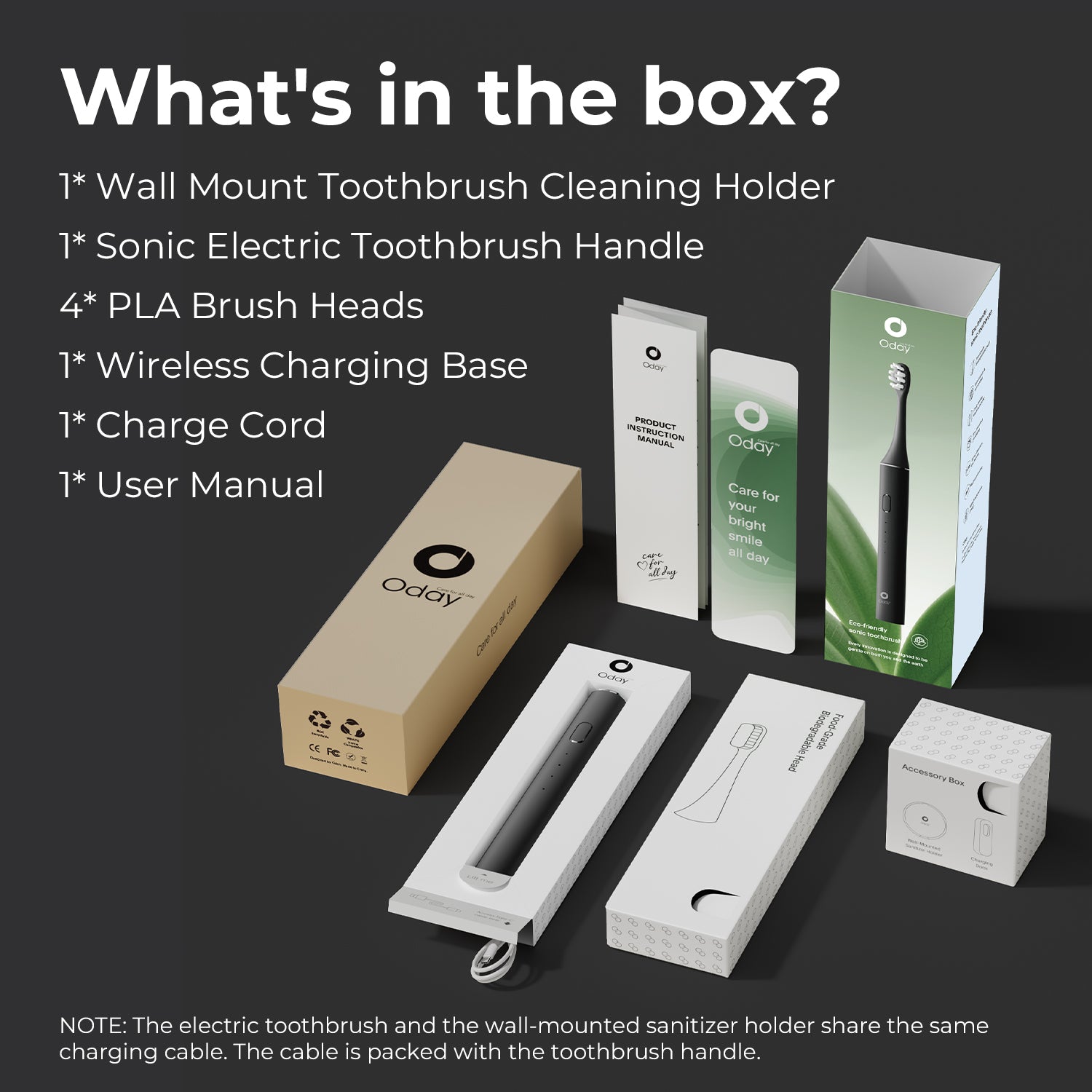 ODAY Sonic Electric Toothbrush, Wireless Charging, IPX7 Waterproof, 1 Month+ Battery